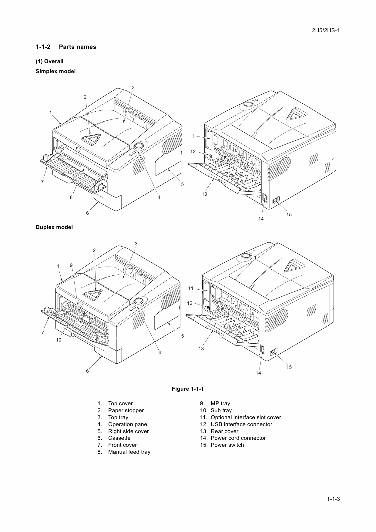 KYOCERA LaserPrinter FS-1100 FS-1300D PF-100 Parts and Service Manual-2